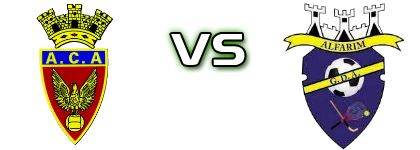 Arrentela - Alfarim Statistiche e dettagli partita Arrentela - Alfarim Statistiche e dettagli partita