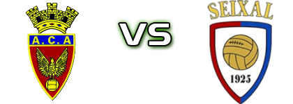 Arrentela - Seixal 1925 детайли и статистика