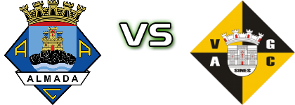 Almada - Vasco Gama (S) Statistiche e dettagli partita Almada - Vasco Gama (S) Statistiche e dettagli partita
