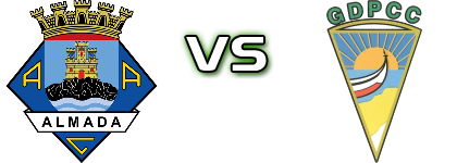 Almada - Pescadores CC head to head game preview and prediction