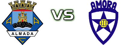 Almada - Amora B Spiel Prognosen und Statistiken
