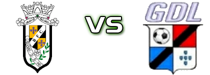 Botafogo (C) - GD Lagameças Estatísticas e detalhes do jogo