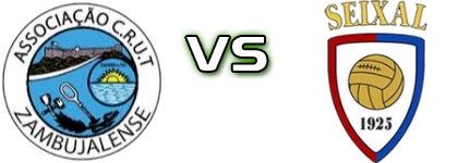 Zambujalense - Seixal 1925 Spiel Prognosen und Statistiken