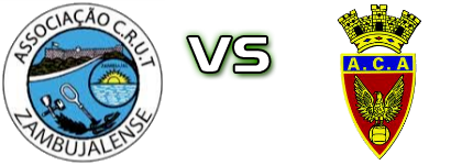 Zambujalense - Arrentela Statistiche e dettagli partita Zambujalense - Arrentela Statistiche e dettagli partita