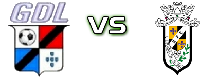 GD Lagameças - Botafogo (C) детайли и статистика