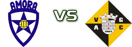 Amora B - Vasco Gama (S) head to head game preview and prediction