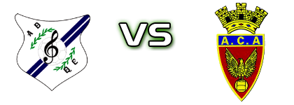 Quinta do Conde - Arrentela детайли и статистика