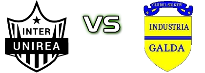 Inter Unirea - Industria Galda head to head game preview and prediction Inter Unirea - Industria Galda head to head game preview and prediction