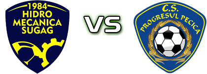 Hidromecanica - Progresul Pecica head to head game preview and prediction