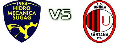 Hidromecanica - Unirea Sântana head to head game preview and prediction Hidromecanica - Unirea Sântana head to head game preview and prediction