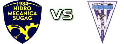 Hidromecanica - Zlatna Statistiche e dettagli partita Hidromecanica - Zlatna Statistiche e dettagli partita