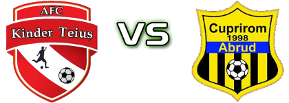 Kinder - Cuprirom Abrud head to head game preview and prediction