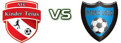 Kinder - Inter Ciugud head to head game preview and prediction