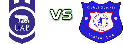 Universitatea Alba Iulia - Timișul Șag детайли и статистика