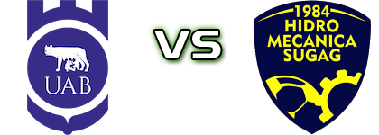 Universitatea Alba Iulia - Hidromecanica детайли и статистика Universitatea Alba Iulia - Hidromecanica детайли и статистика