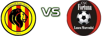 Viitorul (VS) - Fortuna Lunca Mureșului Estatísticas e detalhes do jogo Viitorul (VS) - Fortuna Lunca Mureșului Estatísticas e detalhes do jogo