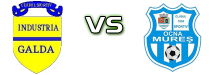 Industria Galda - CS Ocna Mureș Spiel Prognosen und Statistiken Industria Galda - CS Ocna Mureș Spiel Prognosen und Statistiken