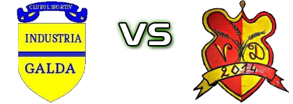 Industria Galda - Spicul Spiel Prognosen und Statistiken