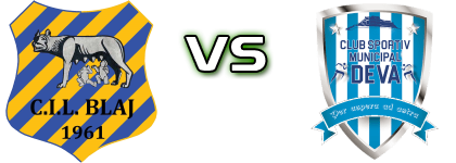CIL - CSM Deva head to head game preview and prediction