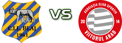 CIL - Viitorul Arad head to head game preview and prediction CIL - Viitorul Arad head to head game preview and prediction