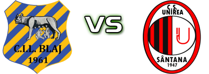 CIL - Unirea Sântana head to head game preview and prediction CIL - Unirea Sântana head to head game preview and prediction