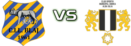 CIL -  Unirea Alba Iulia head to head game preview and prediction