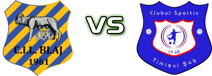 CIL - Timișul Șag Statistiche e dettagli partita