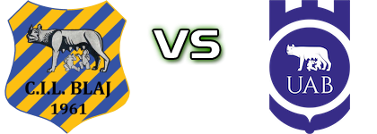 CIL - Universitatea Alba Iulia детайли и статистика