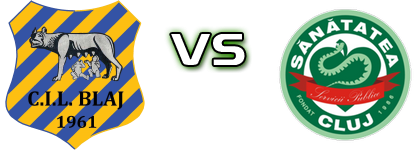 CIL - Sănătatea Cluj Statistiche e dettagli partita CIL - Sănătatea Cluj Statistiche e dettagli partita