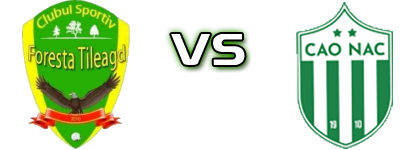 Foresta - Club Atletic Oradea Spiel Prognosen und Statistiken Foresta - Club Atletic Oradea Spiel Prognosen und Statistiken