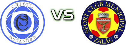 Crișul Sântandrei - Zalău детайли и статистика Crișul Sântandrei - Zalău детайли и статистика