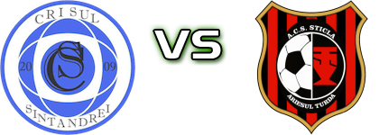 Crișul Sântandrei - Sticla Arieşul Turda head to head game preview and prediction