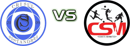 Crișul Sântandrei - CSM Sighetu Marmației детайли и статистика