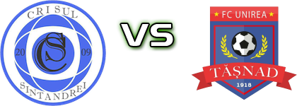 Crișul Sântandrei - Unirea Tășnad Spiel Prognosen und Statistiken