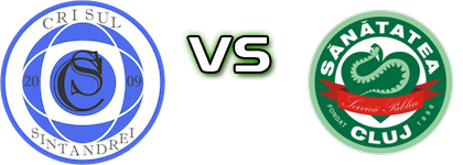 Crișul Sântandrei - Sănătatea Cluj Estatísticas e detalhes do jogo