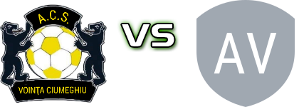 Voința - Viitorul Dobrești Spiel Prognosen und Statistiken Voința - Viitorul Dobrești Spiel Prognosen und Statistiken