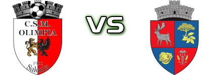 Olimpia Salonta - Socodor head to head game preview and prediction