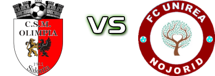 Olimpia Salonta - Nojorid head to head game preview and prediction
