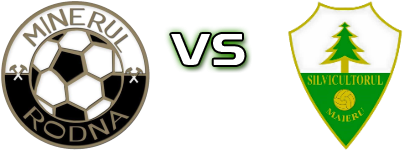 Minerul - Silvicultorul Spiel Prognosen und Statistiken Minerul - Silvicultorul Spiel Prognosen und Statistiken