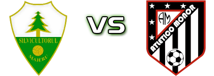 Silvicultorul  - Atletico Monor head to head game preview and prediction