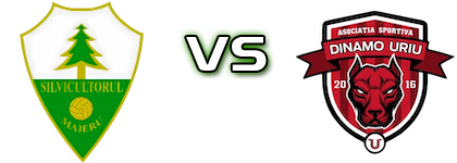 Silvicultorul  - Dinamo Uriu Detalji meca I statistika. Silvicultorul  - Dinamo Uriu Detalji meca I statistika.