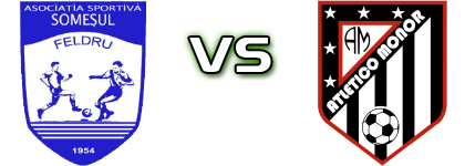 Somesul Feldru - Atletico Monor head to head game preview and prediction Somesul Feldru - Atletico Monor head to head game preview and prediction