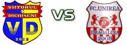 Viitorul Dichiseni 2012 - Unirea Drăgălina head to head game preview and prediction Viitorul Dichiseni 2012 - Unirea Drăgălina head to head game preview and prediction