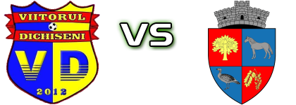 Viitorul Dichiseni 2012 - Progresul Perișoru Estatísticas e detalhes do jogo Viitorul Dichiseni 2012 - Progresul Perișoru Estatísticas e detalhes do jogo
