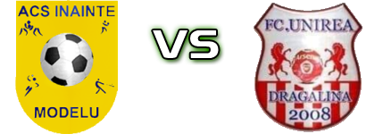 Înainte Modelu II - Unirea Drăgălina Spiel Prognosen und Statistiken