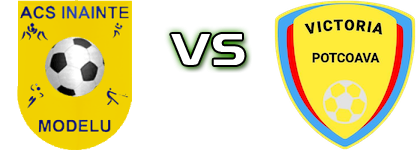 Înainte Modelu II - Victoria Potcoava 2021 detalji utakmice i statistika