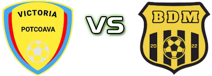 Victoria Potcoava 2021 - Borussia Dor Mărunt Statistiche e dettagli partita Victoria Potcoava 2021 - Borussia Dor Mărunt Statistiche e dettagli partita