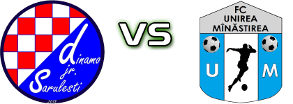 Dinamo Sărulești - Unirea Manastirea Statistiche e dettagli partita Dinamo Sărulești - Unirea Manastirea Statistiche e dettagli partita
