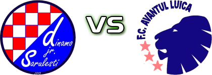 Dinamo Sărulești - Avântul Luica detalji utakmice i statistika