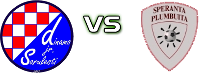 Dinamo Sărulești - Speranța Plumbuita Statistiche e dettagli partita